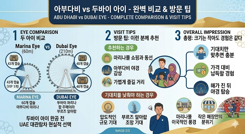 아부다비 마리나 아이
