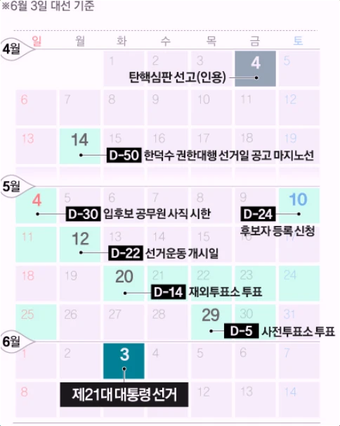 21대-대통령-선거-사전투표-예상일정