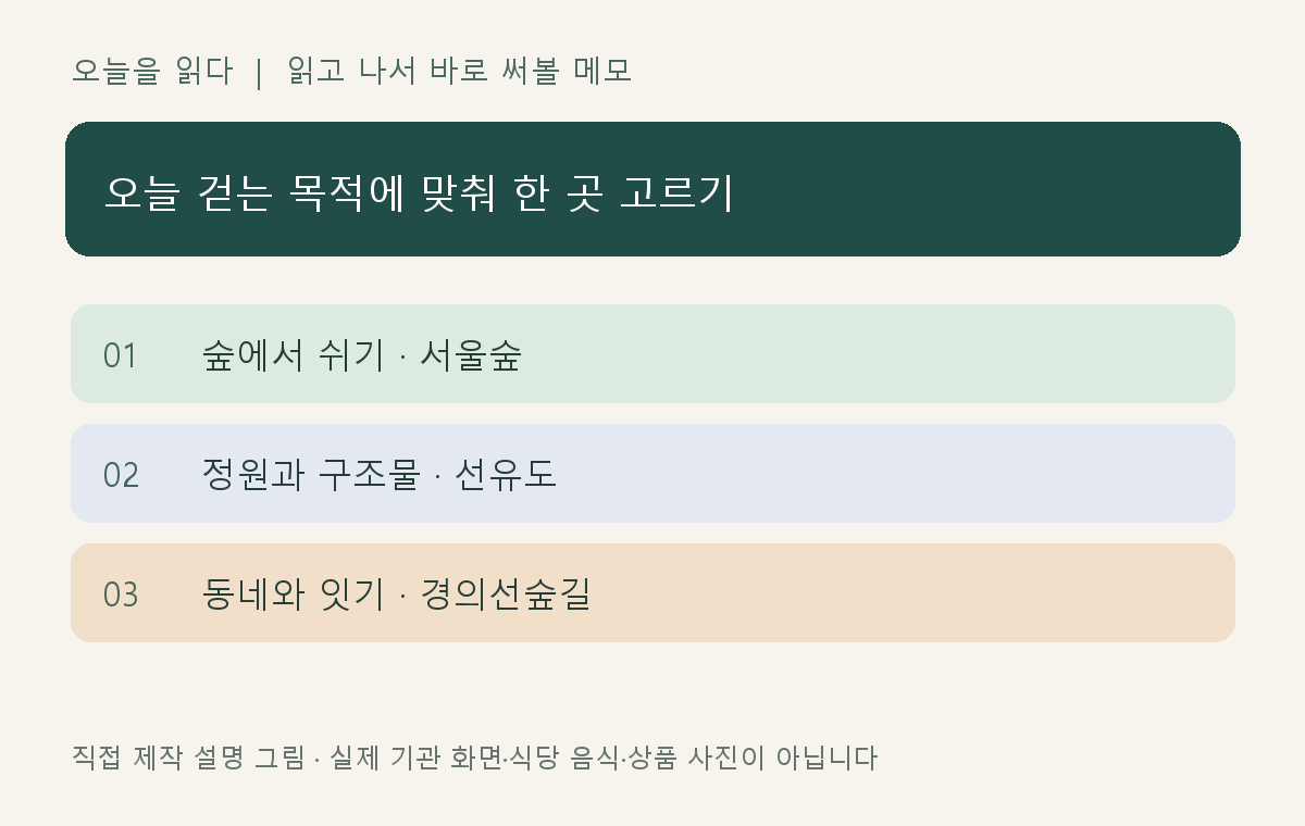 숲에서 쉬기 · 서울숲 / 정원과 구조물 · 선유도 / 동네와 잇기 · 경의선숲길