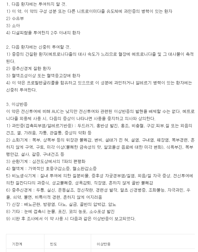 로섹스겔0.75%-복용-주의사항