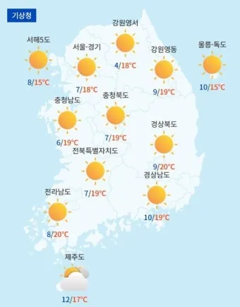 일교차 큰날 새벽 아침 저녁 겉옷 선택 외출 팁_5