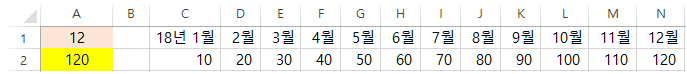엑셀예시2