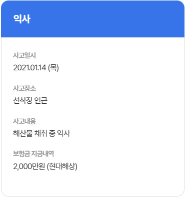 무료보험 공짜보험, 시민안전보험