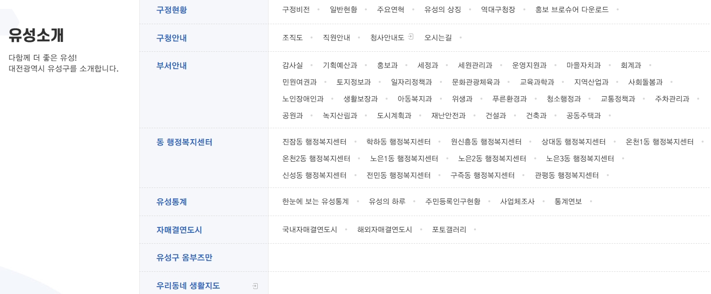 자주 찾는 서비스 및 대형 폐기물 신청 아이콘