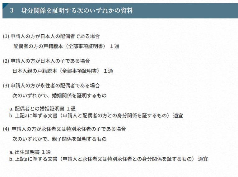 신분 증명 관련하여 필요한 서류가 일본어로 적혀 있는 그림