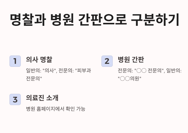 명찰&amp;#44; 병원 간판으로 구분하는 법