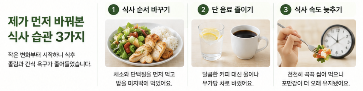 식후 졸림을 줄이기 위해 바꿔본 식사 습관 세 가지