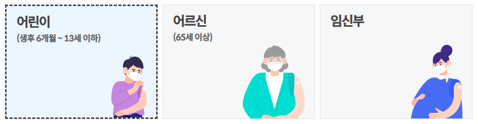 독감예방접종 무료대상, 비용, 접종병원
