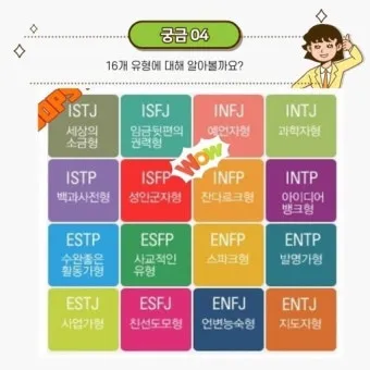 MBTI 성격유형별 해석 및 궁합·특징 정리표 완전 가이드_15