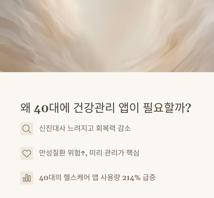 스마트 헬스케어 앱으로 시작하는 40대 건강 습관