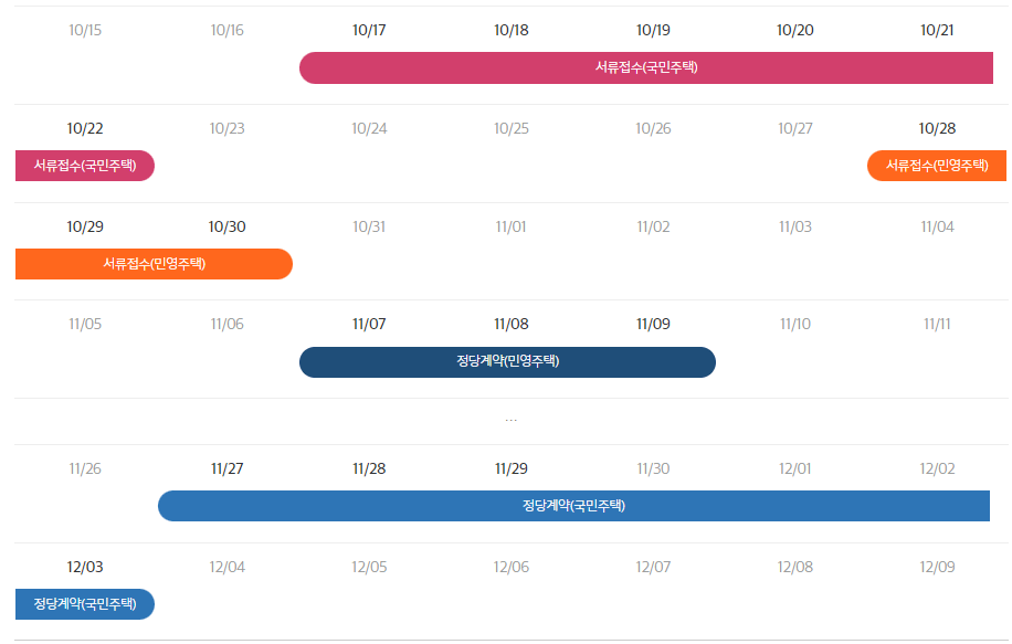 검단 이편한세상 웰카운티
