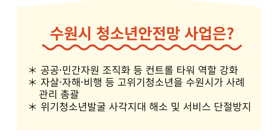 수원시