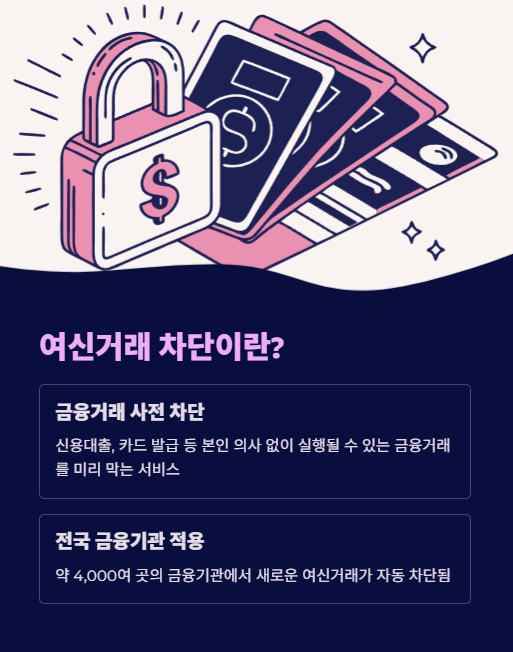 여신거래 차단이란?