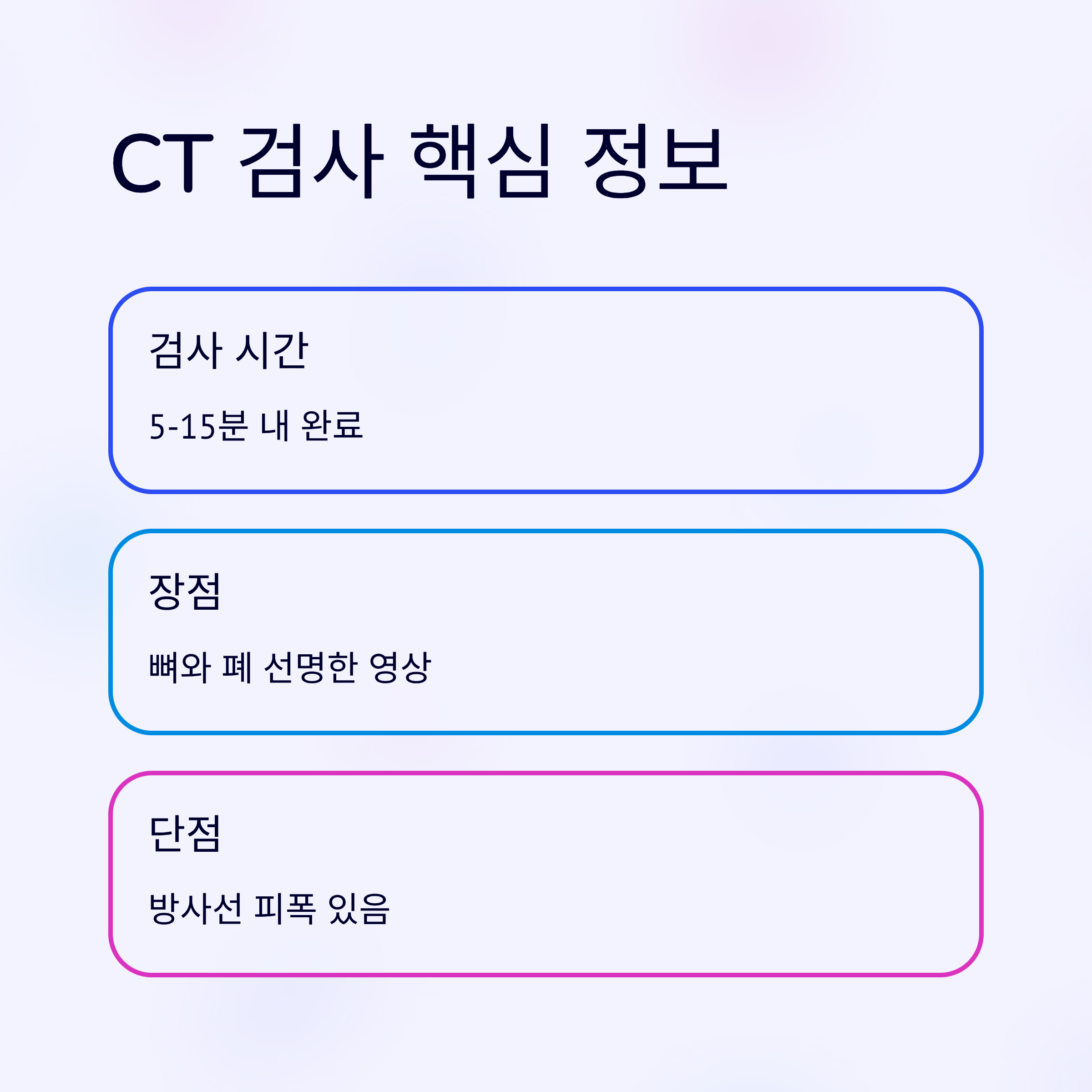 CT 검사 핵심 정보