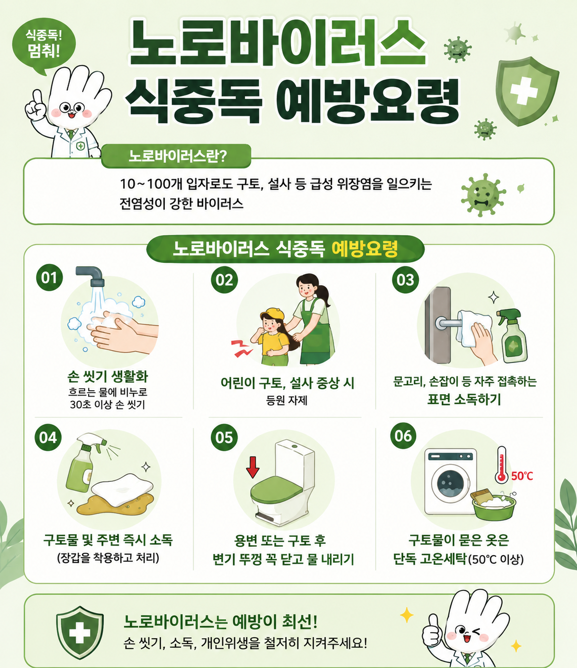 노로바이러스 식중독 예방 요령