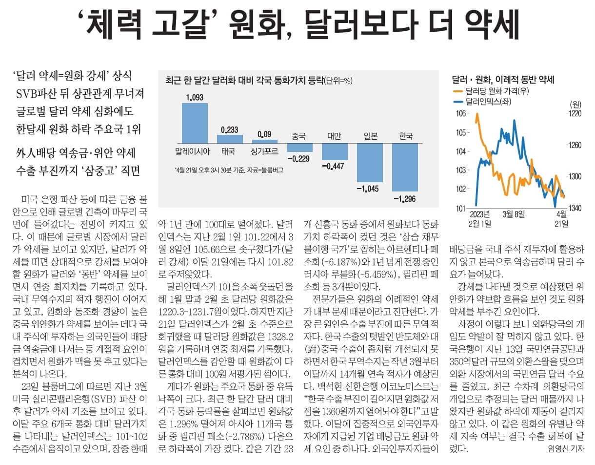 4월24일 월요일 신문스크랩15