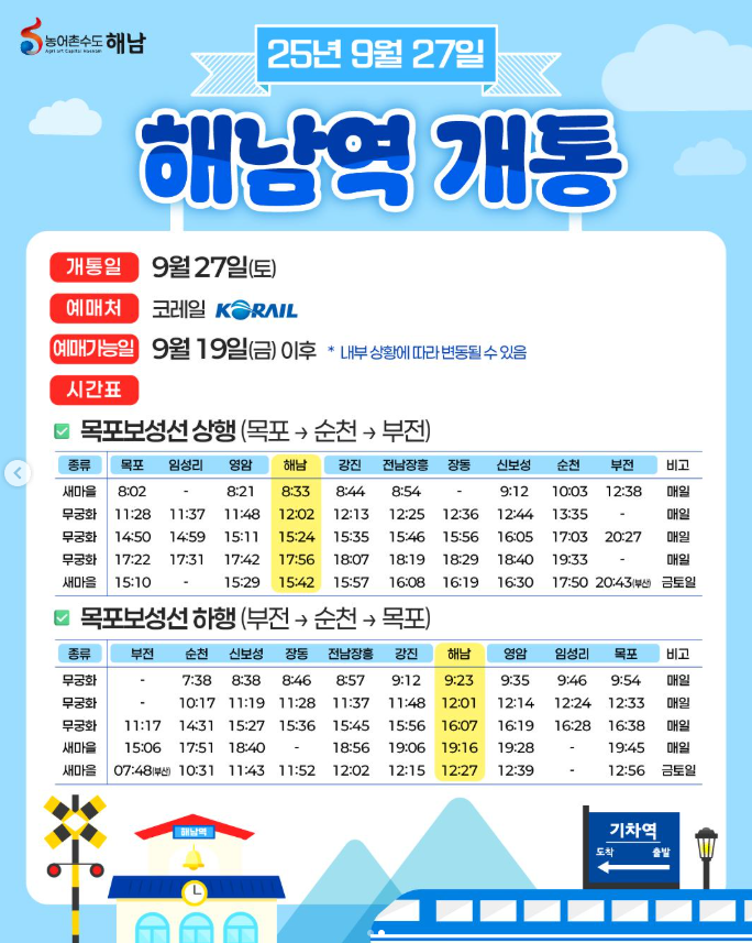 해남역 시간표