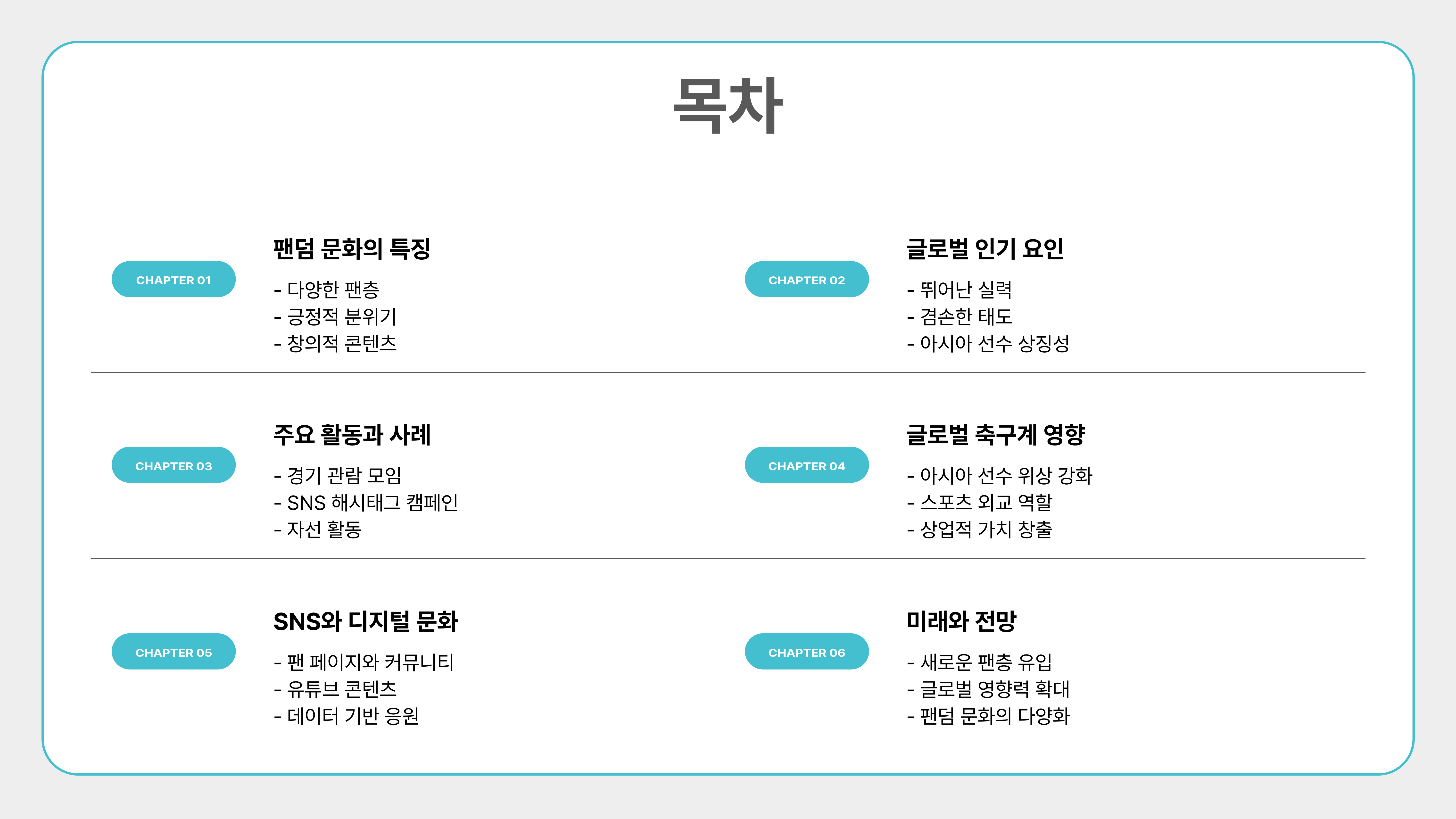 손흥민 팬덤 문화와 글로벌 인기 분석