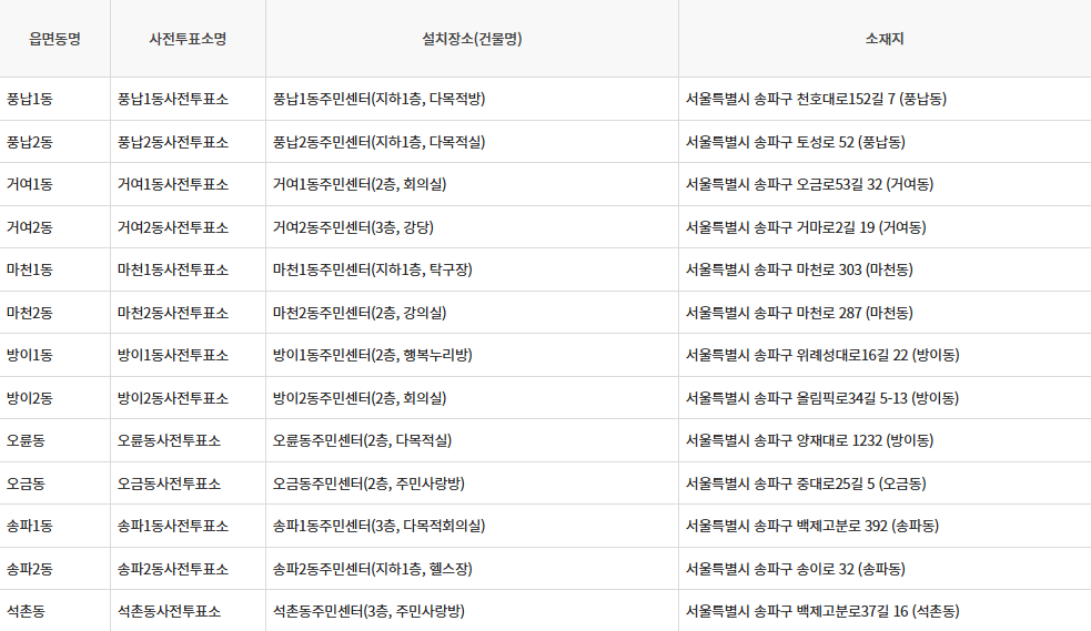 서울 송파구 제21대 대통령선거 사전투표일, 선거일투표장소 확인방법