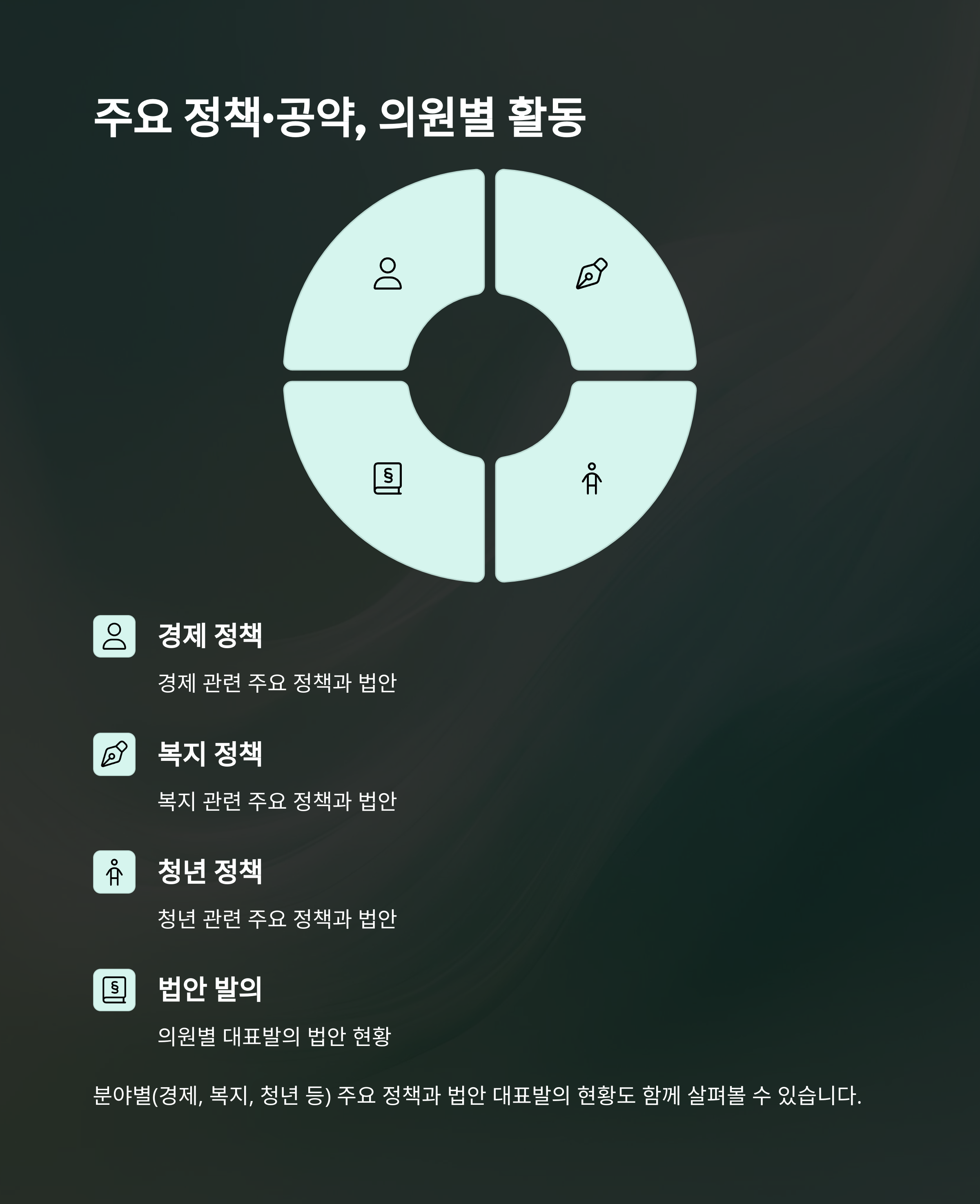 22대 국민의힘 국회의원 명단과 당대표, 여성의원, 주요 구성 완벽 정리11