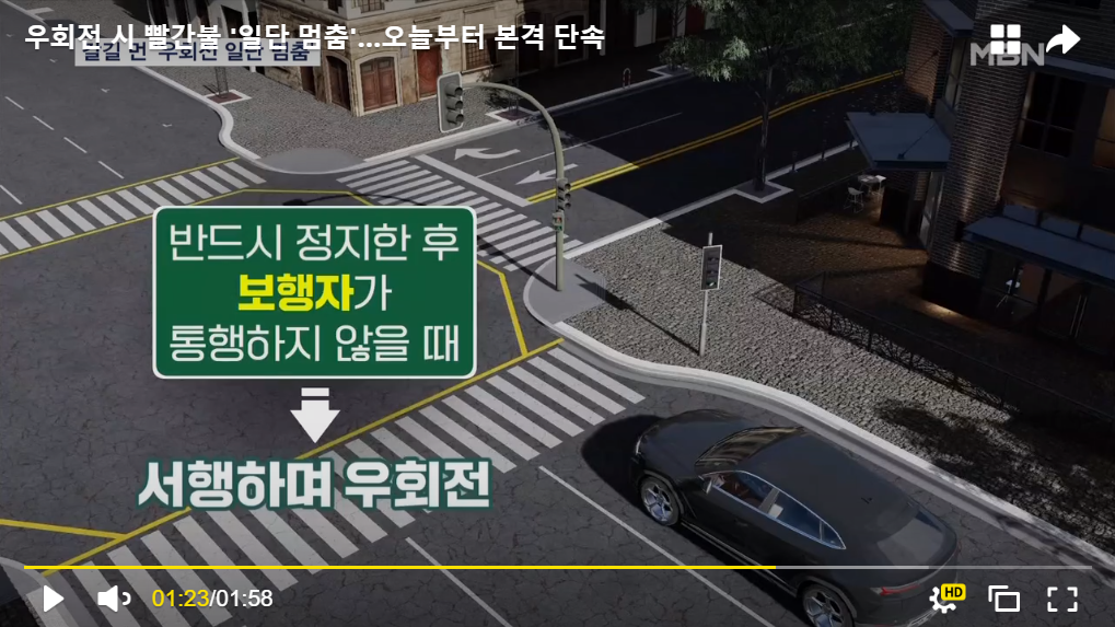 우회전 일시정지.단속첫날.충격.1시간에 30명 적발