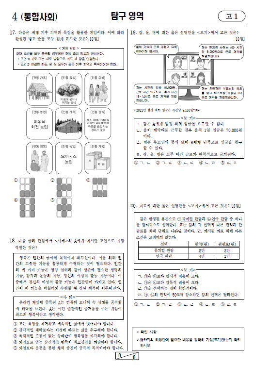 2022-9월-고1-모의고사-통합사회-기출문제-다운
