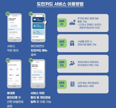 경기도 다자녀 주차할인