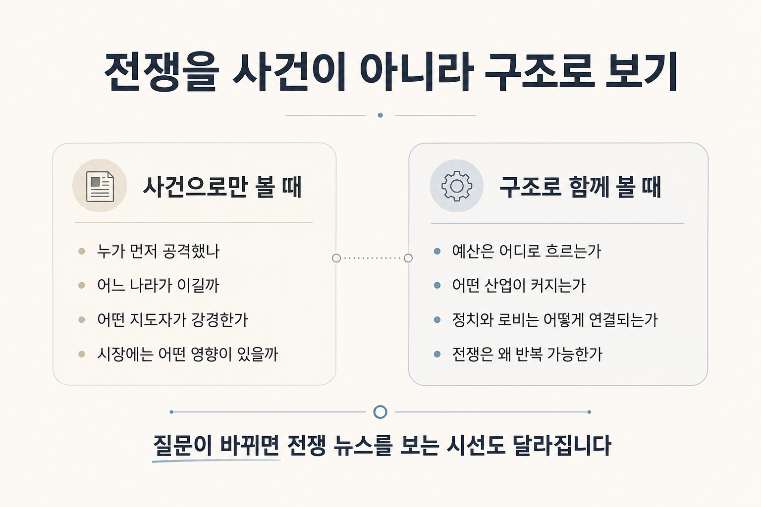미국은 왜 전쟁을 멈추지 못하는가를 통해 본 군산복합체와 전쟁 구조