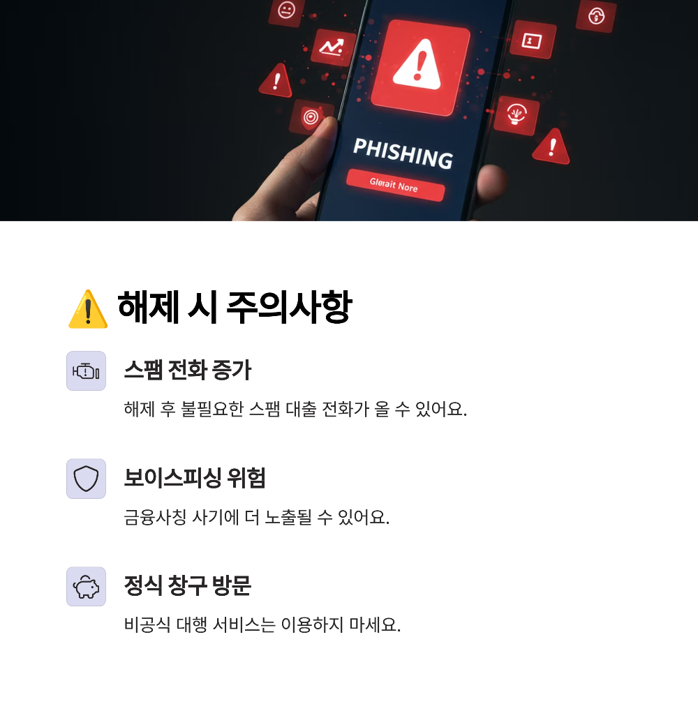 여신거래 안심차단 서비스 해제 방법 꼭 알아야 할 주의사항