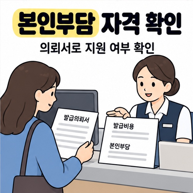 본인부담 자격 확인과 의뢰서로 지원 여부 확인이라는 문구 아래 발급의뢰서를 든 보호자가 수납 직원에게 발급비용과 본인부담 안내를 받고 있다.