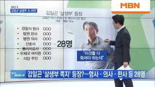 김일곤 살생부