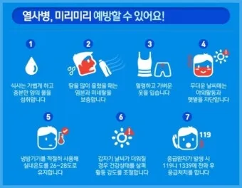 일사병 위험 수분 전해질 챙기기 그늘 휴식 간격_25