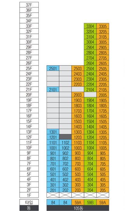 용인 드마크 데시앙 무순위 줍줍