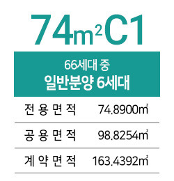 74㎡C1