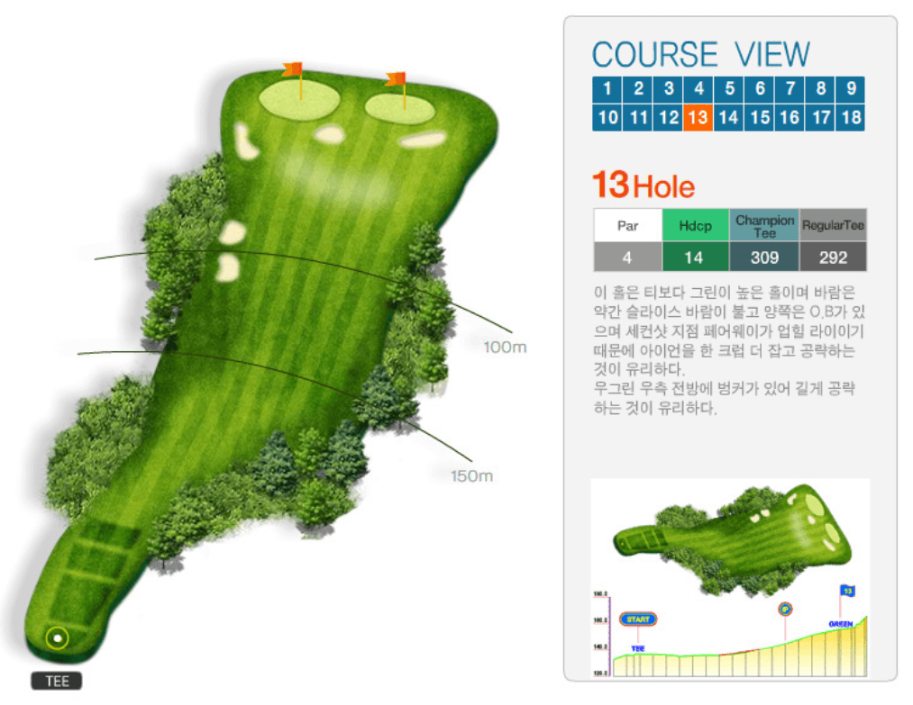 부산 컨트리클럽 코스공략도 13