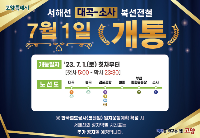 서해선 대곡 - 소사 개통