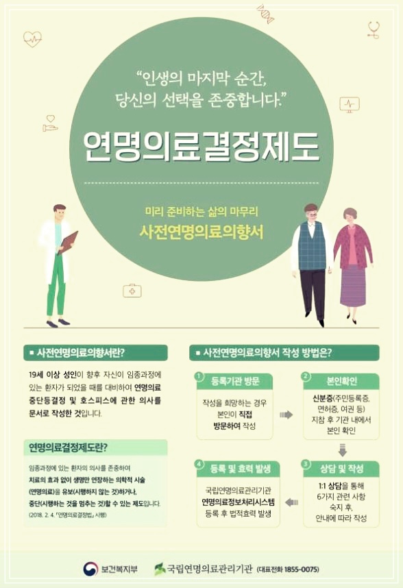 사전연명의료의향서란? 작성방법및 신청절차
