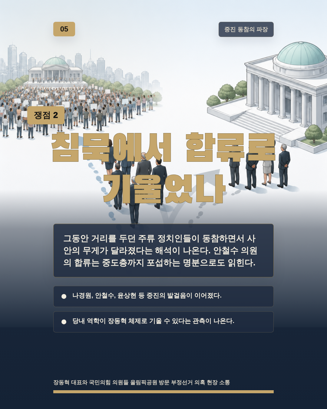 침묵에서 합류로 기울었나
