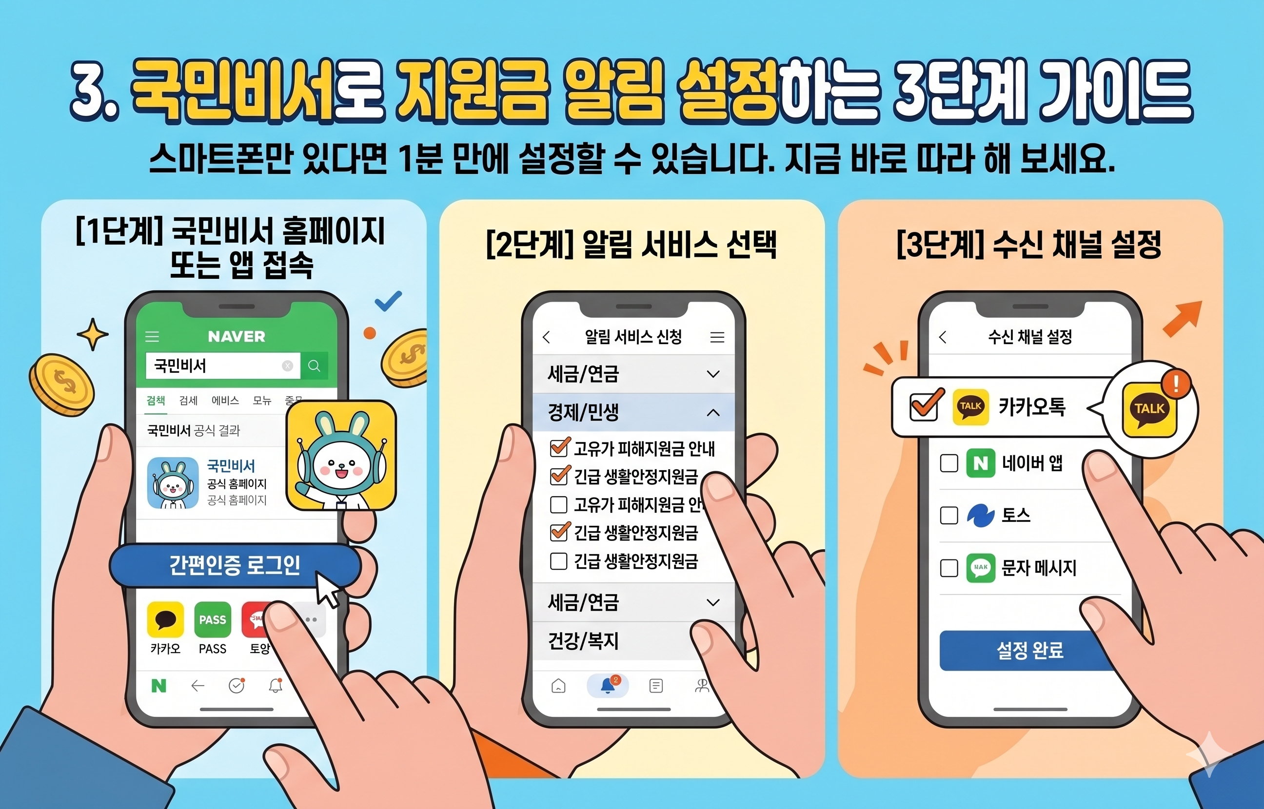 국민비서로 지원금 알림 설정하는 3단계 가이드