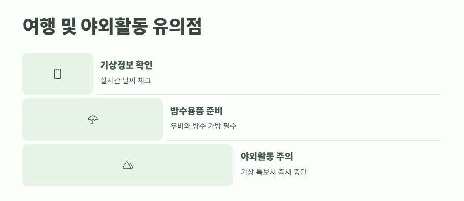 장마 시작일 2025년 최신 정보 11