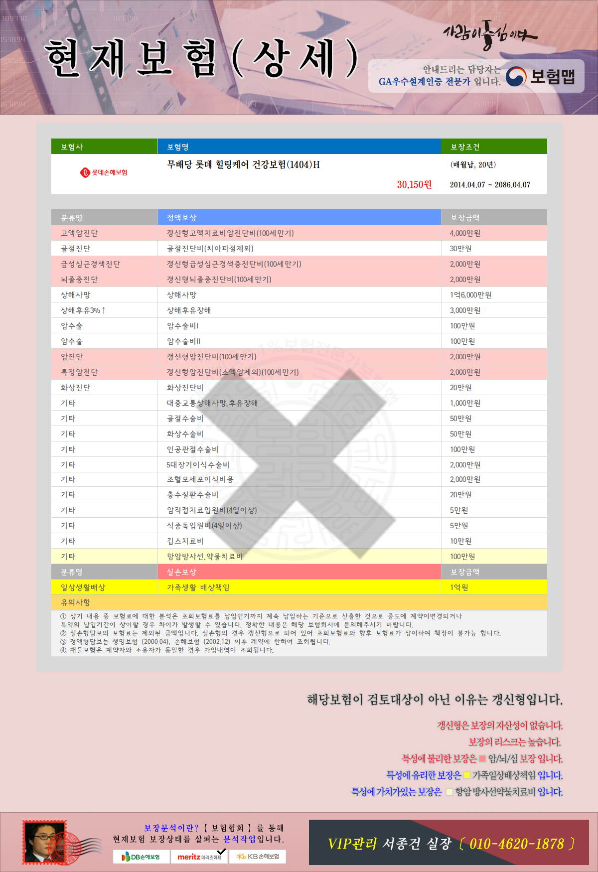 롯데힐링케어건강보험