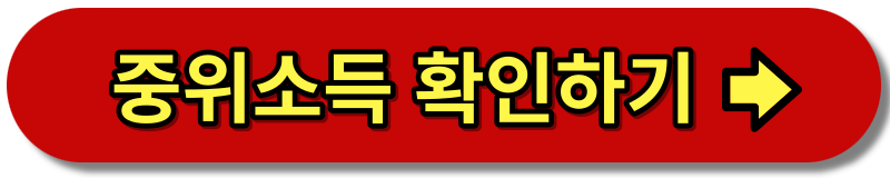 서울형육아휴직장려금