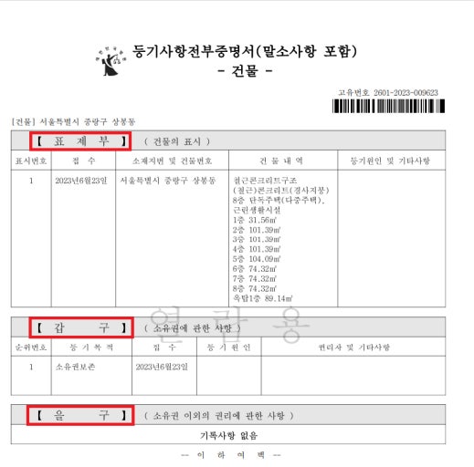 부동산 등기부등본 집주인 소유권 확인 및 발급 방법