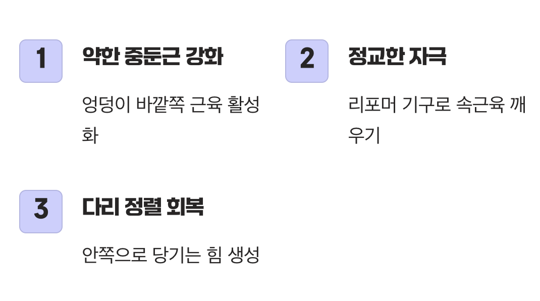 이유 2: 잠자는 엉덩이 근육을 깨우다