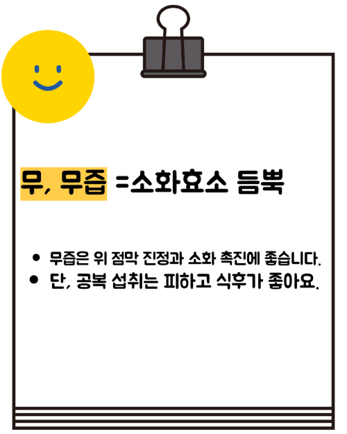 위염에 좋은 음식