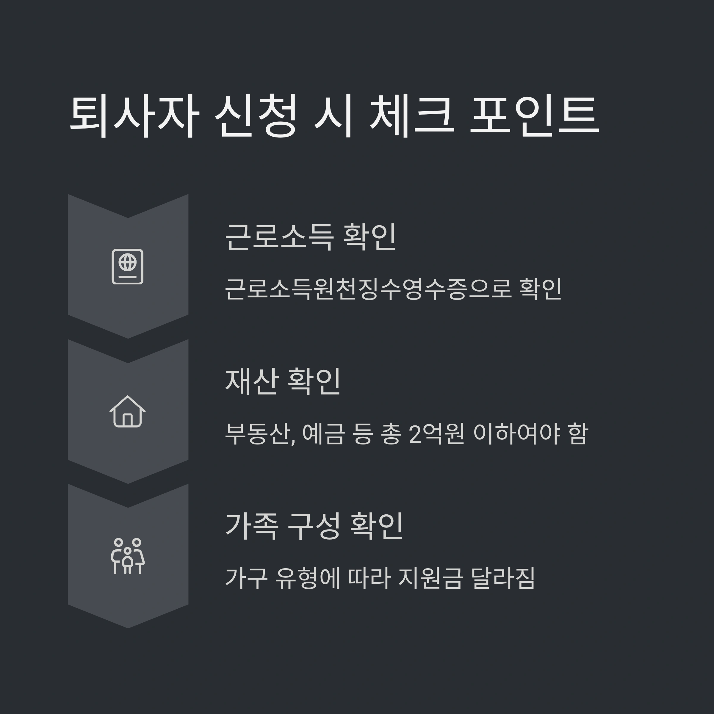 퇴사 후 직장 없는 사람도 근로장려금 신청할 수 있을까? 신청 방법