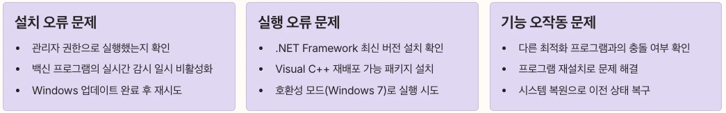 고클린 자주 발생하는 문제와 해결책 내용 정리