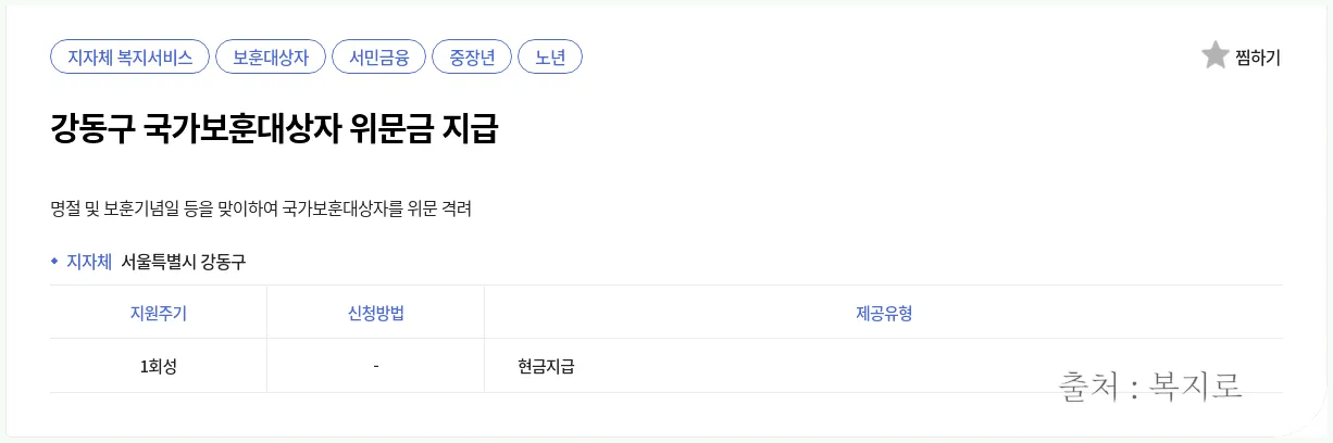 국가보훈대상자 지원