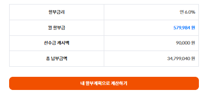 저신용자 중고차할부 조회 가능여부 금리비교