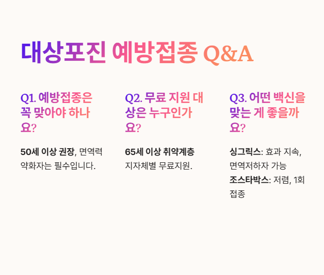 대상포진 예방접종 Q&amp;A